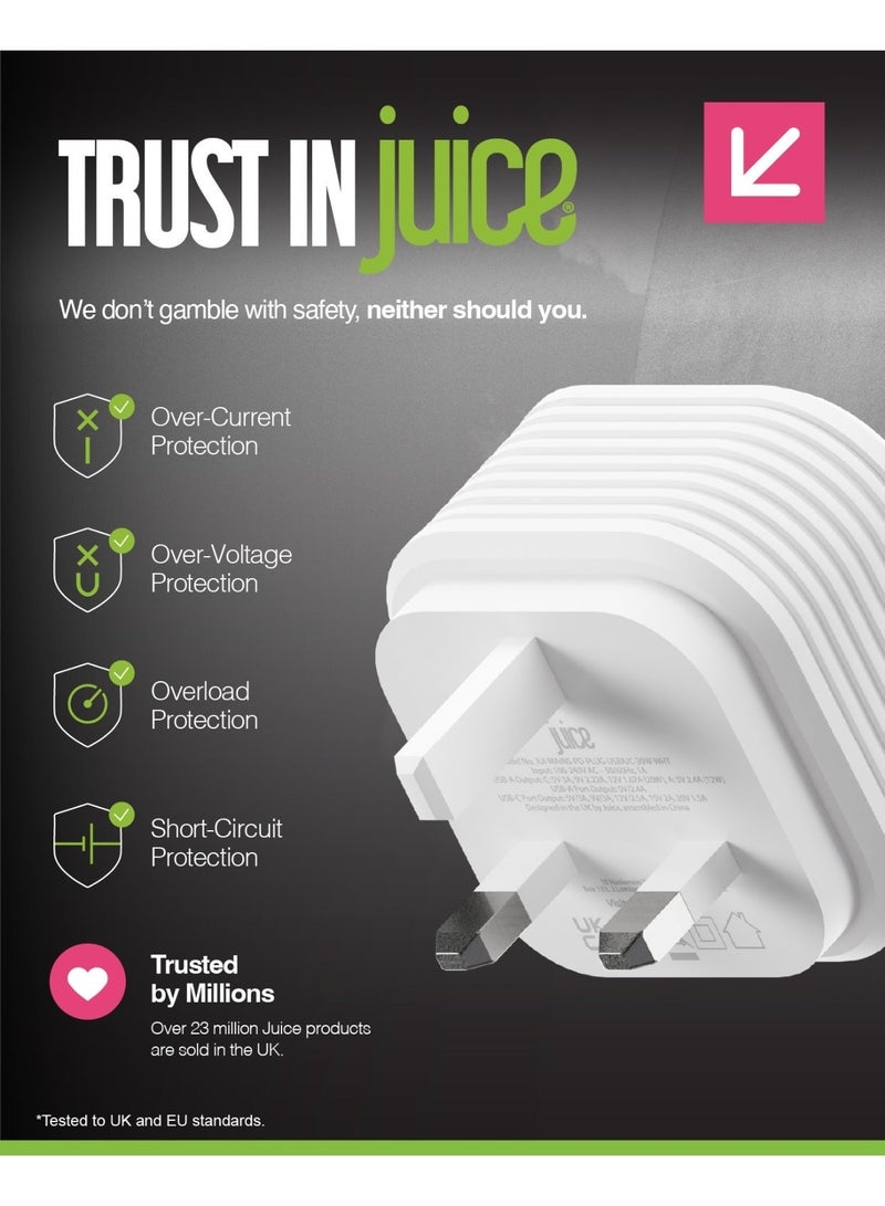 جوس شاحن JUICE بقدرة 45 واط مع منفذين USB – محول جداري للشحن السريع مزود بمنفذي USB-A وUSB-C مع دعم Power Delivery، مناسب للهواتف والأجهزة اللوحية والأجهزة الأخرى، بتصميم مدمج مع تقنية القبضة الآمنة، باللون الأبيض. - Image 4